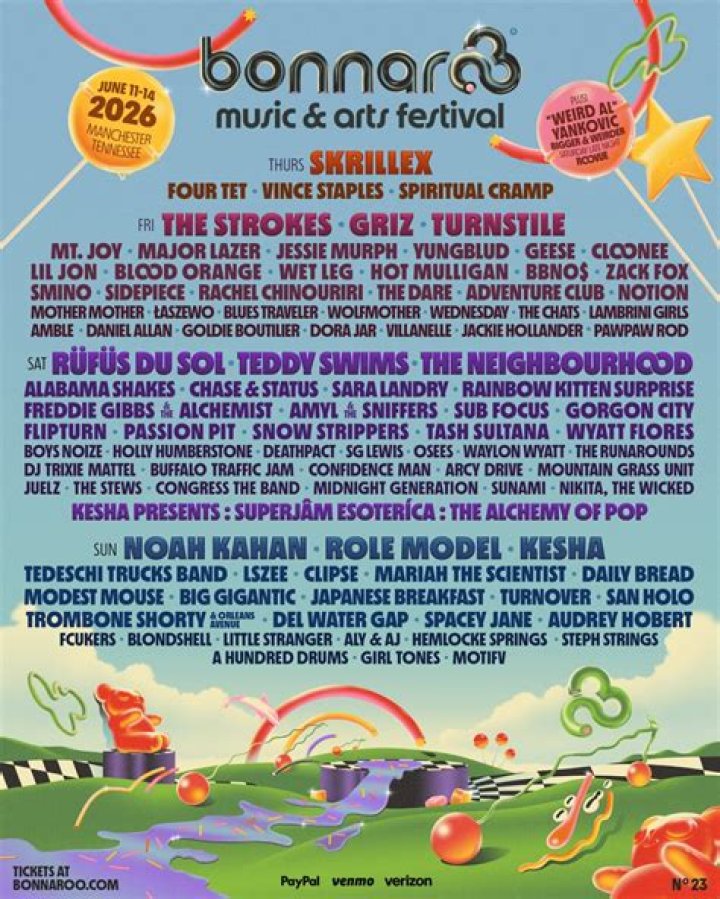 2023 Bonnaroo Music & Arts Festival Font Style Generator