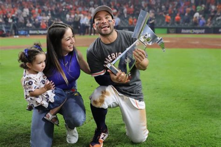 A Peek Into Jose Altuve's Family: Uncovering His Brother And Siblings