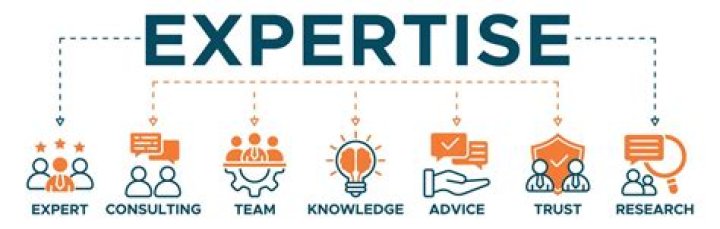 Discover The Expertise Of Matthew Goulding: A Leading Industry Expert