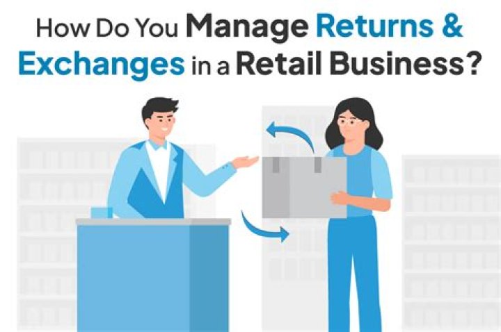 Eton Return Policy: Hassle-Free Returns And Exchanges