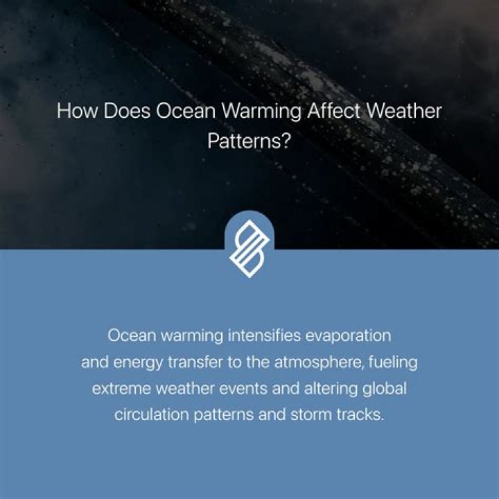 Extraordinary Weather Patterns: Lola Storm's Impact Explained