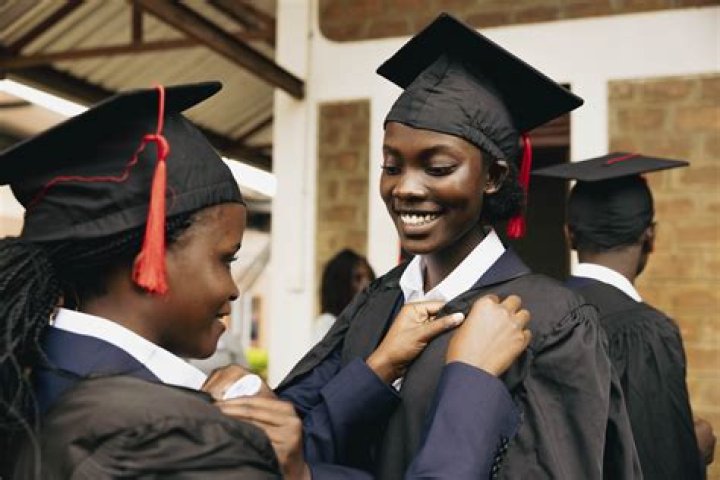 Graduation Gone Awry: Disastrous Moments And Cautionary Tales
