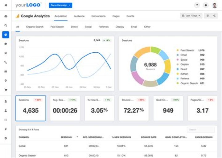 Kaitlin Yamano: The Google Analytics Expert