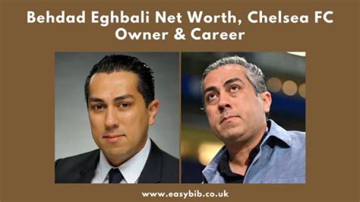 Latest Behdad Eghbali Net Worth Updates For 2024