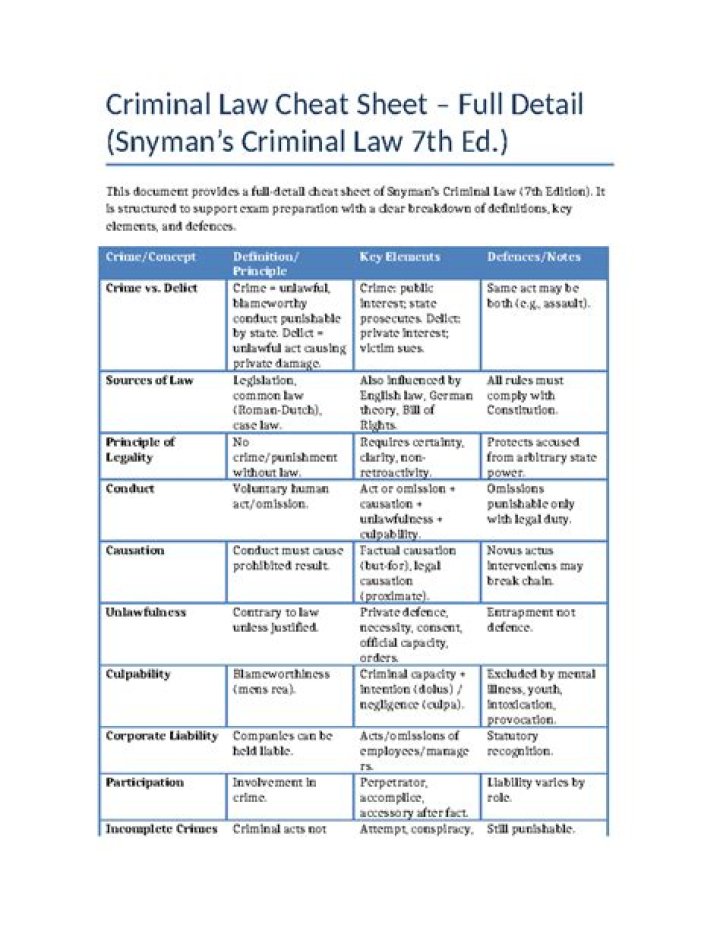 Learn About The Prominent Law Professional Christopher F. Reckmeyer