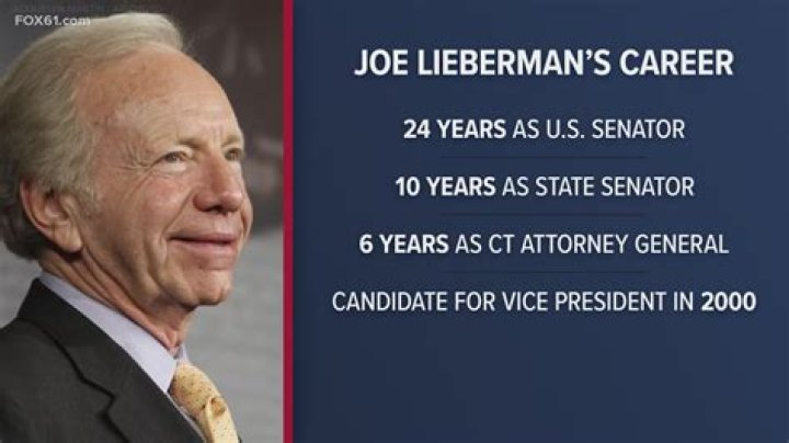 Lieberman Genealogy: Uncovering The Rich History Of The Lieberman Surname