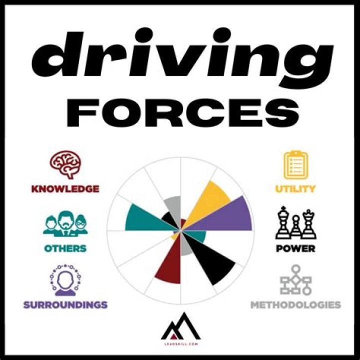 Meet Brad Rehkemper: The Driving Force Behind SEO Success