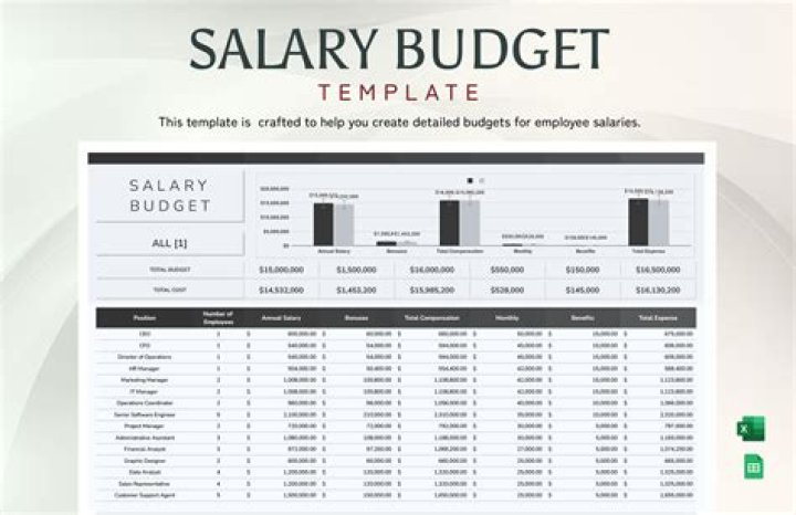 Mike Maddux's 2023 Salary: All The Details