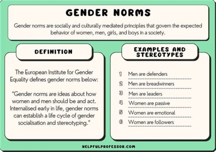 Provocative Slam Poet's Challenge To Binary Gender Norms