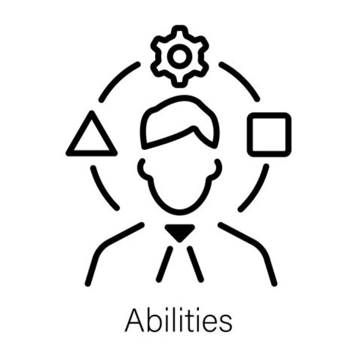 Striking Images Depicting Abilities