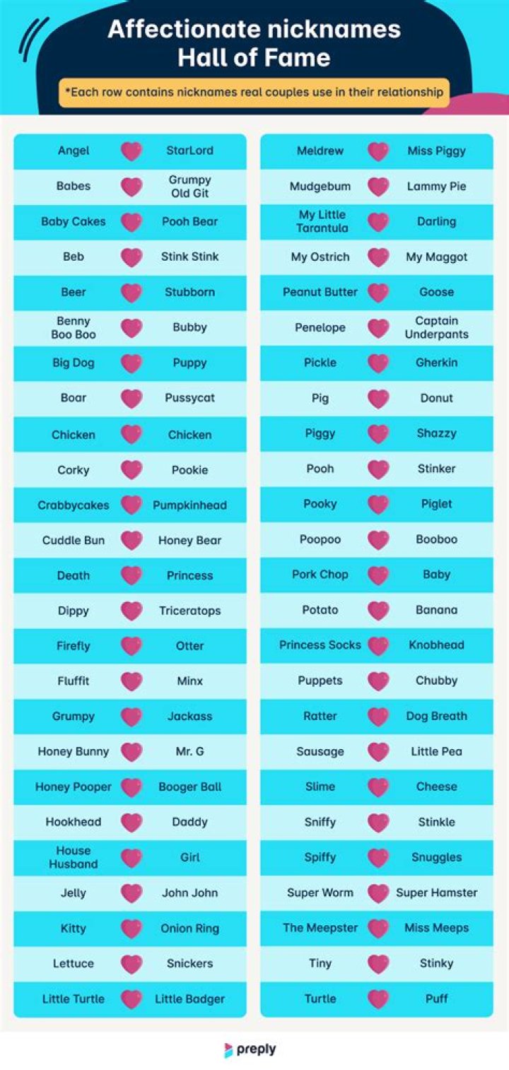 The Comprehensive Guide To Nickname Bullets: Everything You Need To Know