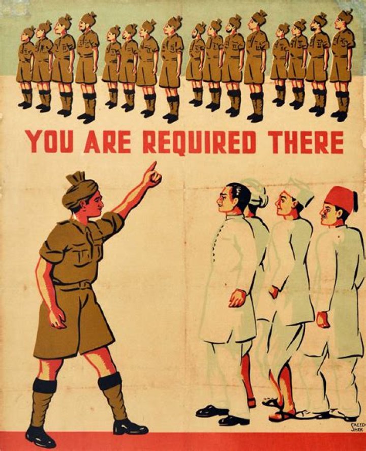 The Ultimate Guide To Indian Propaganda Posters