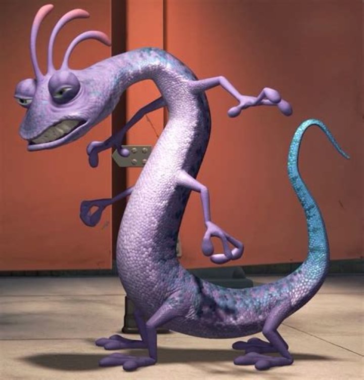 The Ultimate Guide To Randall Boggs From Monsters, Inc.