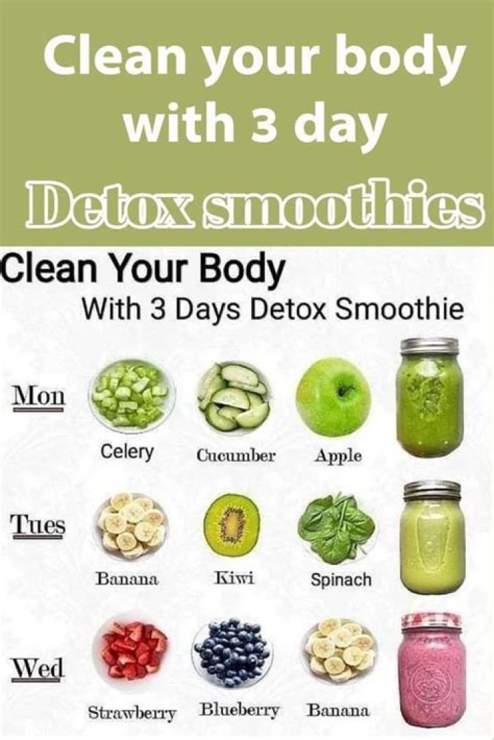 Top-Rated & Affordable Rogers Hood Detox: Cleanse Your Body Today!