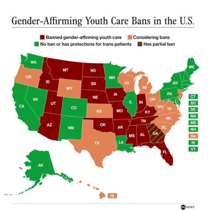 Trans Youth In Florida: Potential Ban On Transition Care