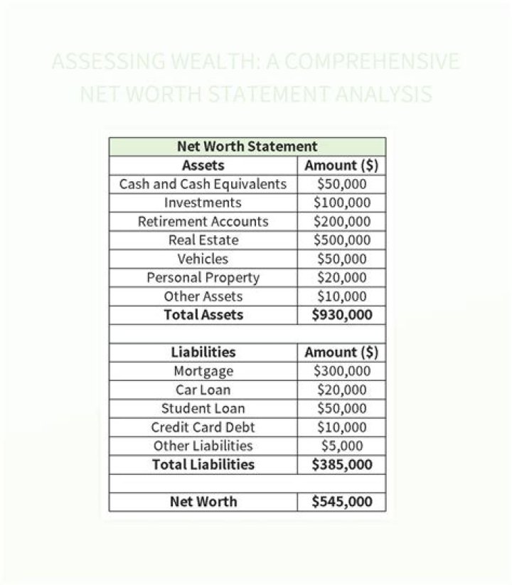 Uncovering The Wealth Of Farina Aguinaldo: A Comprehensive Net Worth Analysis