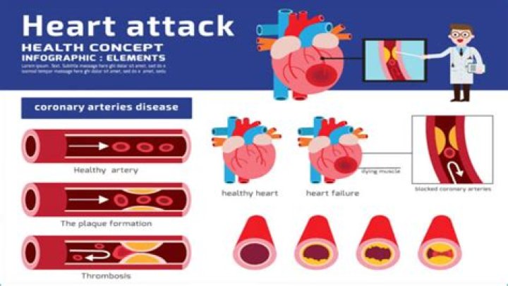 Understanding The Impact Of Heart Attacks On Legendary Lawman Tom Horn