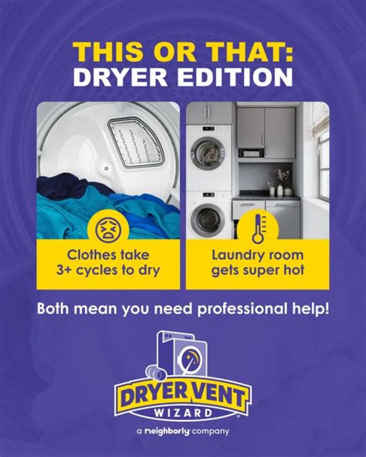 Unveil The Dangers Of Blocked Dryer Vents: Signs, Risks, And Solutions