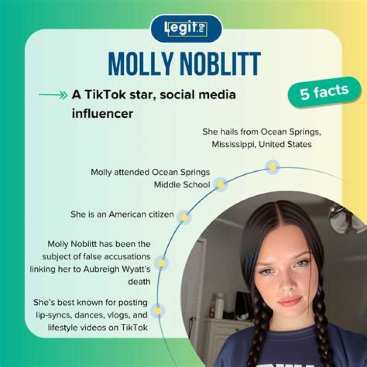 Was Molly Noblitt Fatally Stabbed: Uncovering The Truth